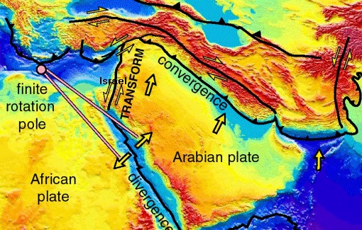 Middle East tectonic plate boundaries